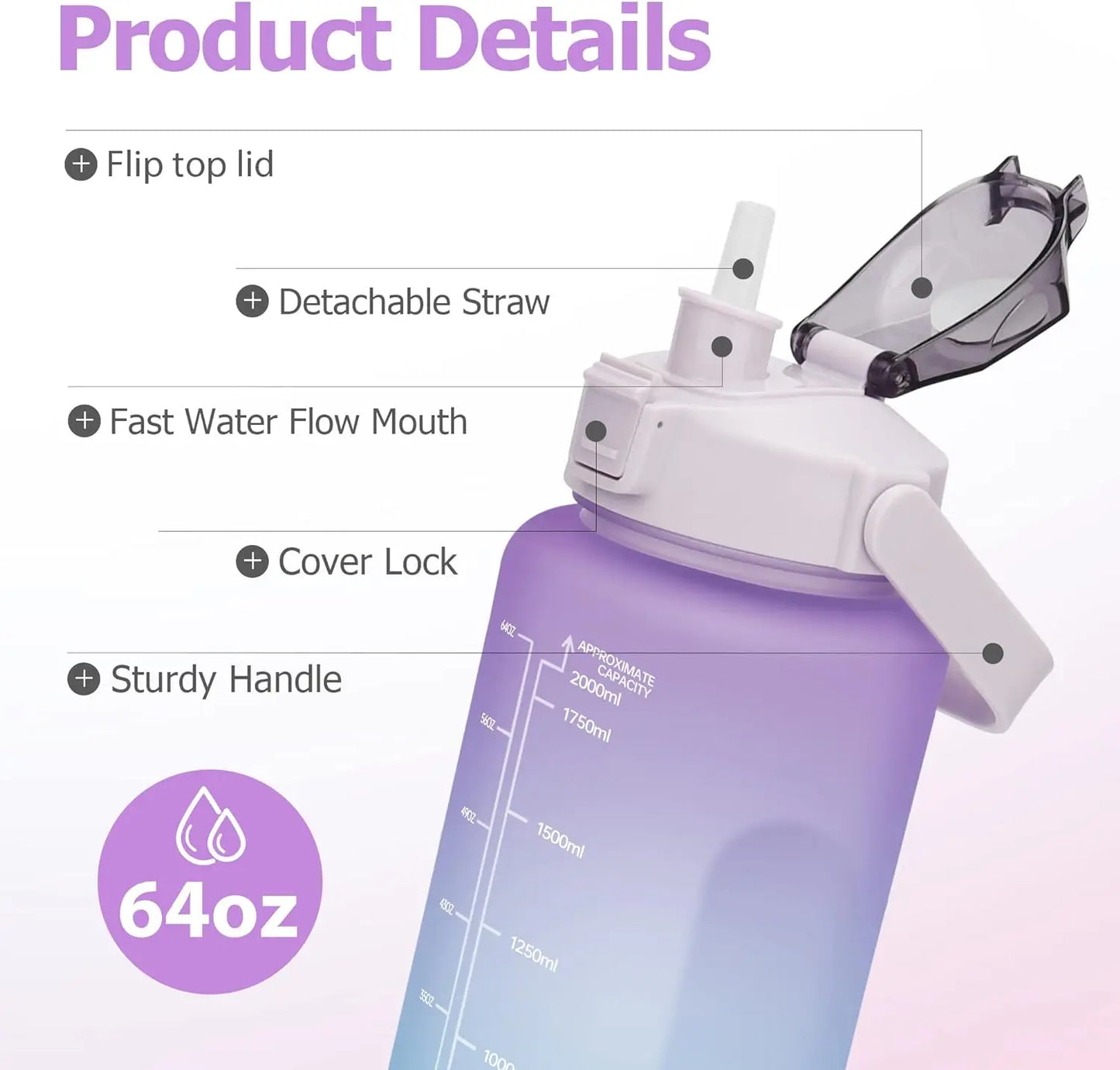 2L Large Sports Water Bottle with Straw & Time Marker – Leakproof Portable Drinking Bottle for Fitness, Gym & Travel